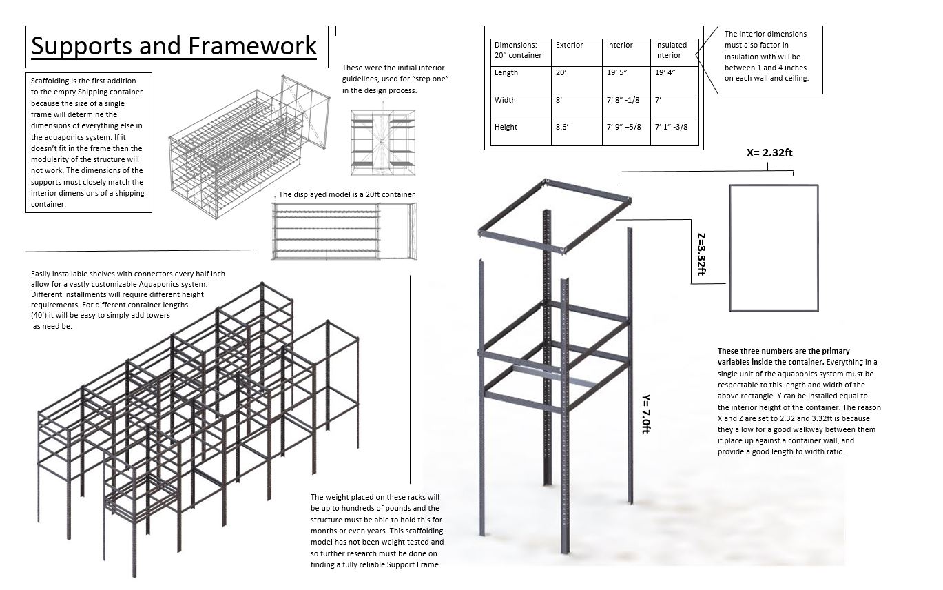 移动水产养殖集装箱sw16可编辑